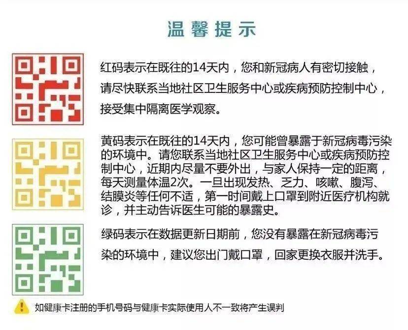 深圳健康码是什么原理_深圳健康码图片(3)