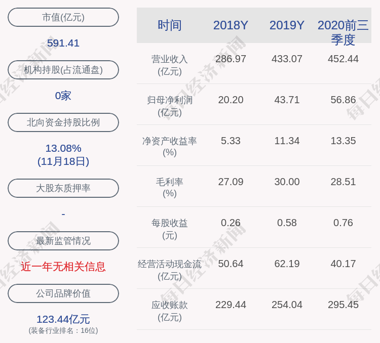 风险|中联重科：公司证券事务代表变更