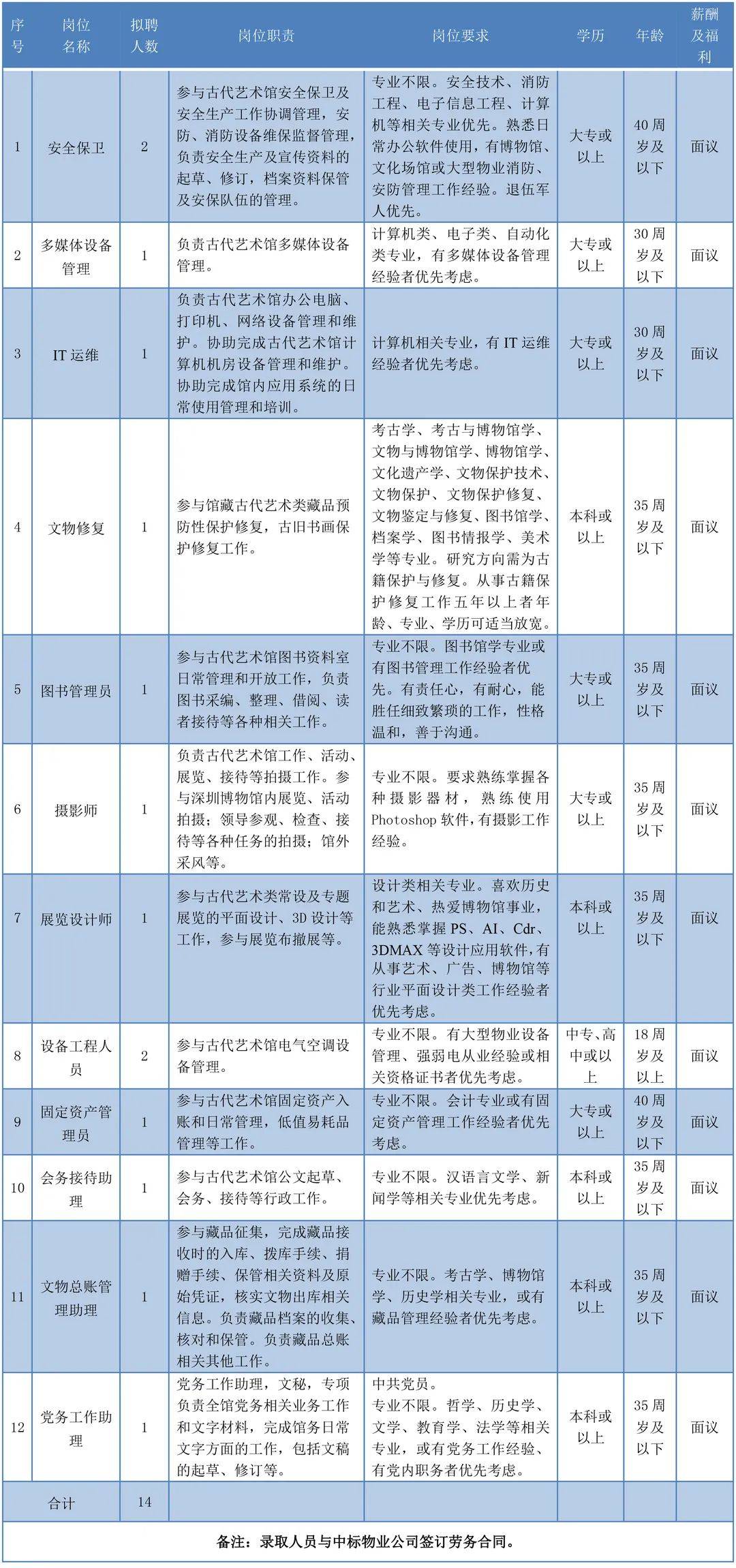 横港服务人口_人口老龄化图片(2)