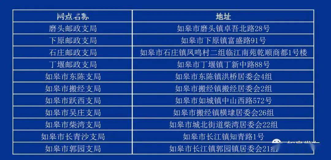 南通登记人口900万_南通万爱主题宾馆房卡(3)