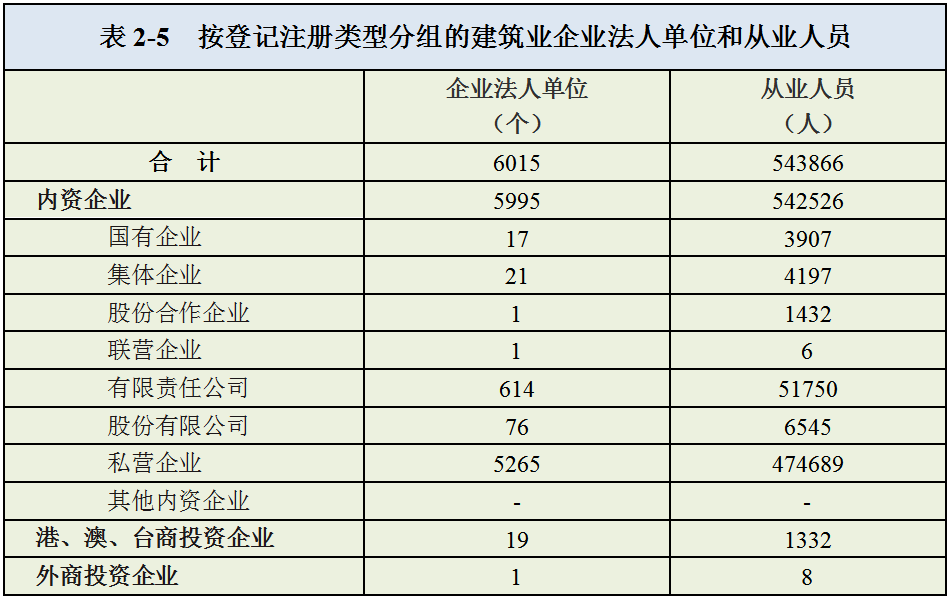 滁州gdp四经普_最新GDP 广州领跑,成都佛山增速最快,佛山市冲刺万亿(3)