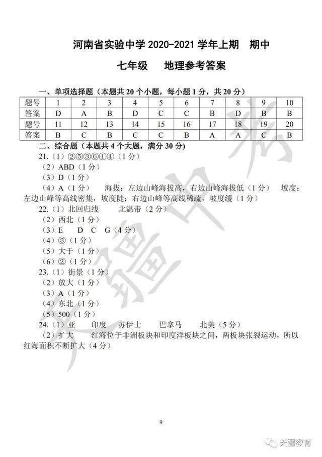 于天疆|2020-2021学年省实验中学七年级上册期中试卷
