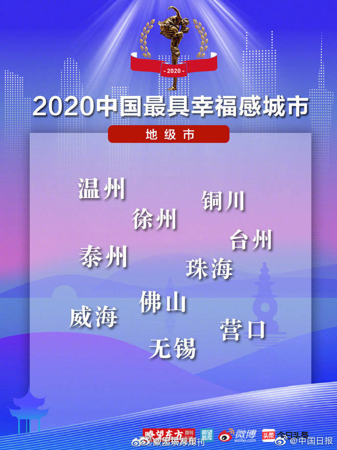 2020年江苏省最好的_2020年江苏推荐产生125名全国劳模先进