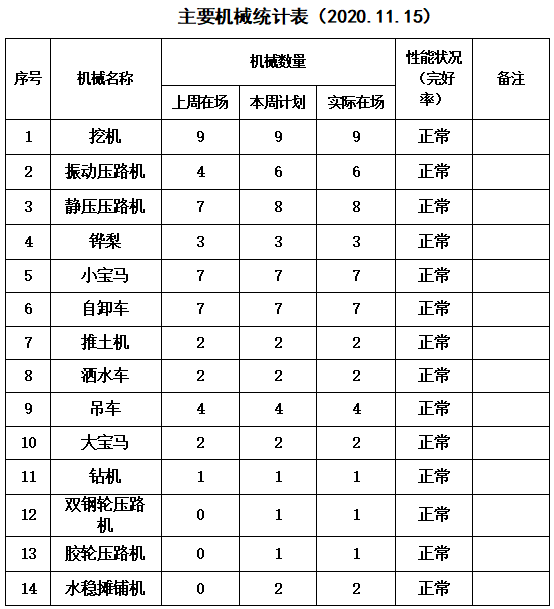 戴南gdp_戴南人民医院图片