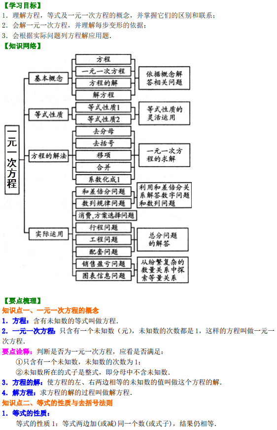 七年级数学上册一元一次方程考点与出题类型总结