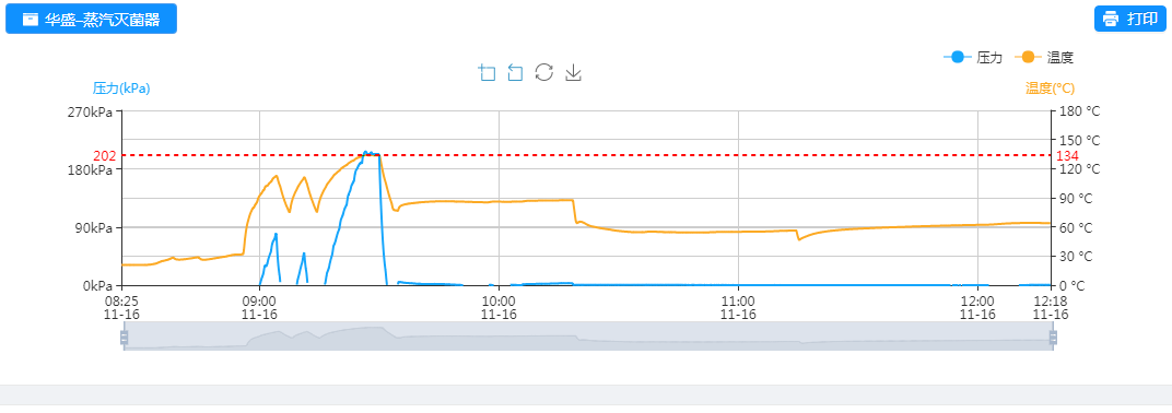 如何调整Windows 10系统中的反馈和诊断数据发送频率？