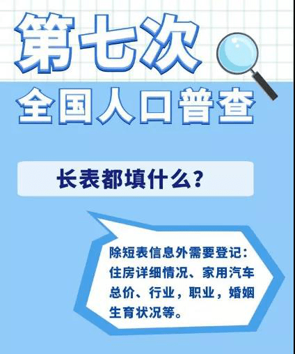 人口普查抽中了长表有什么好处_第七次人口普查长表