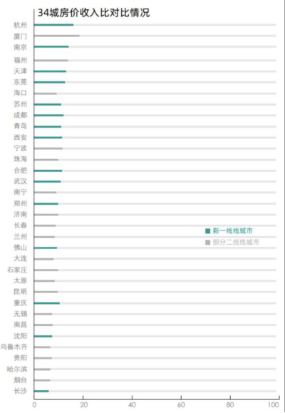 中国 户均人口_中国地图(3)