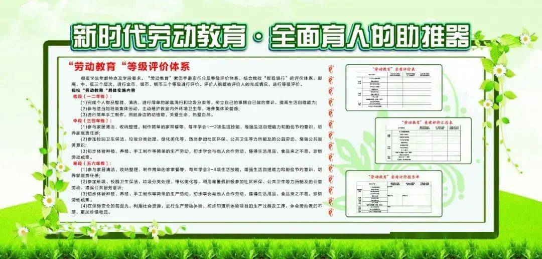 包头市中小学劳动教育现场观摩暨工作推进会走进南小教育联盟二校区