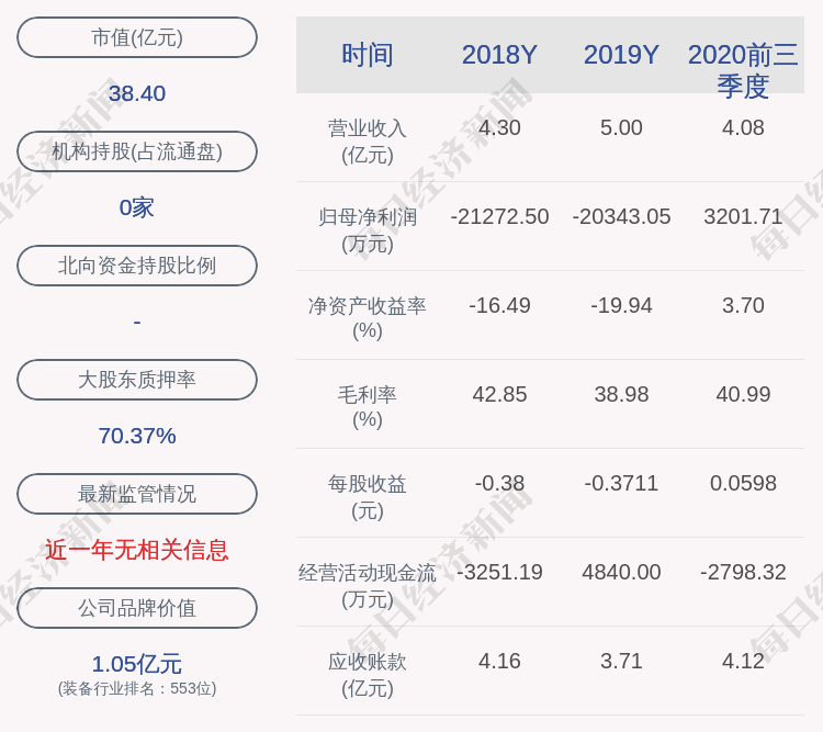 智能|赛摩智能：聘任厉达为公司终身名誉董事长