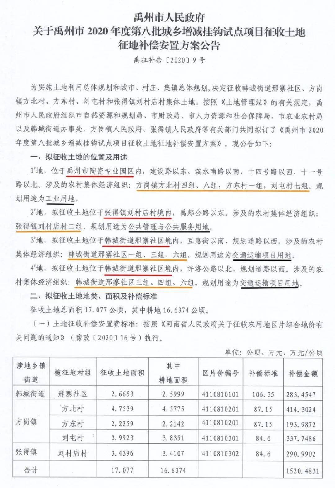 王四营乡拆迁人口认定_王四营村拆迁规划图(3)