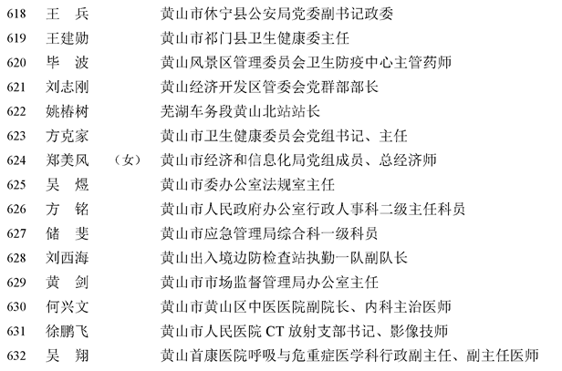 省委省政府拟表彰歙县这些个人和集体