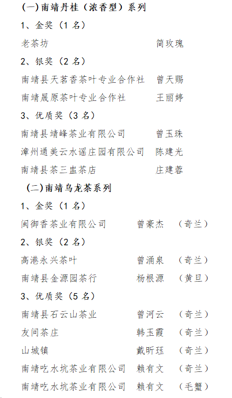 肖娜简谱_肖娜扮演者张弛图片(2)