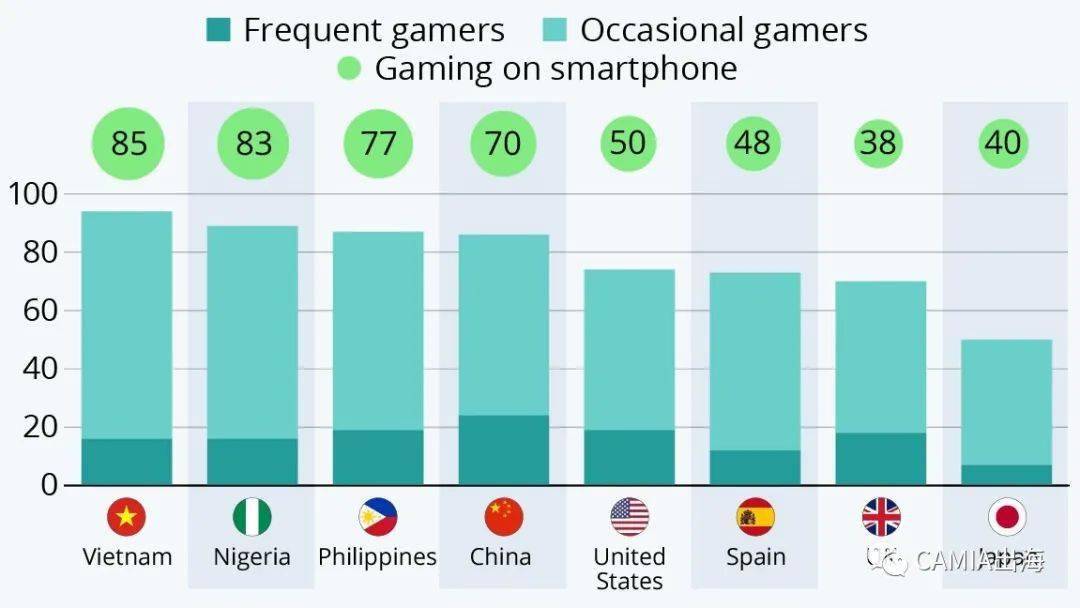 世界上姓游的人口有多少_世界上有多少人口(2)