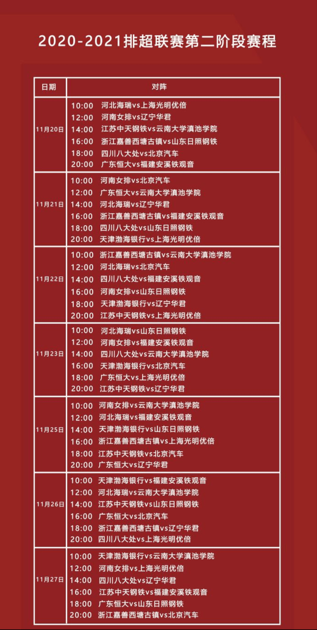 
女排联赛今天(11.20)角逐直播预告 晚间广东女排VS福建‘博亚体育app官网入口’(图1)