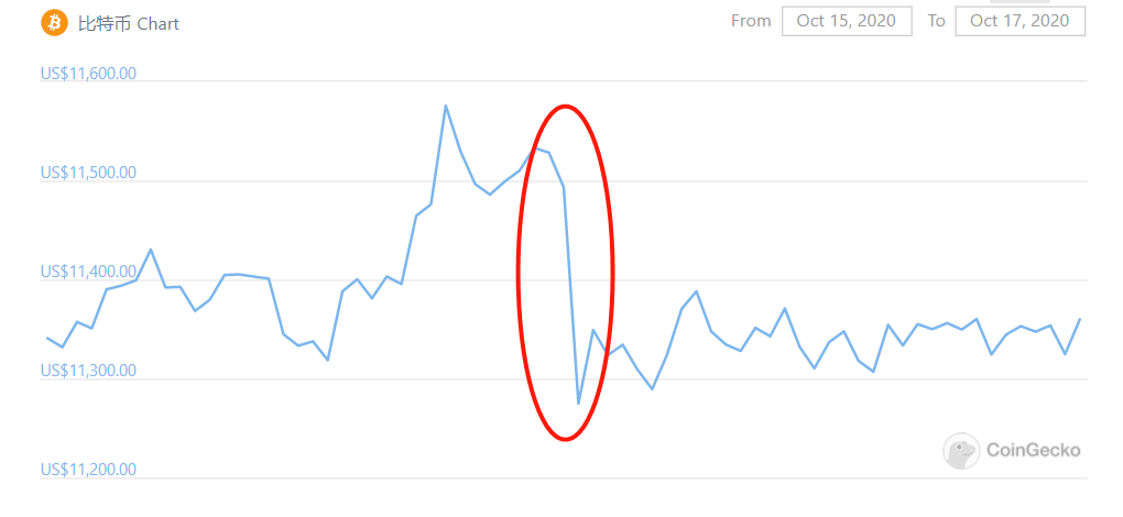 欧科云|要恢复提币！这家交易平台创始人回应被带走调查