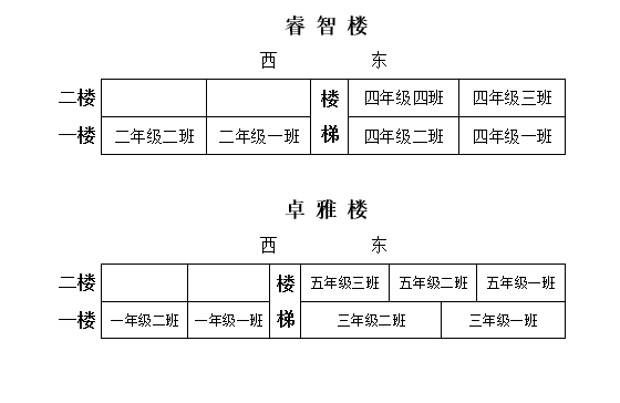 中楼镇GDp_杏坛镇gdp数据图