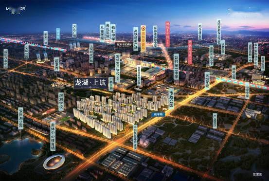 龙湖·上城 | 高铁地铁三轨交汇,咸阳高铁新城板块成下个爆发