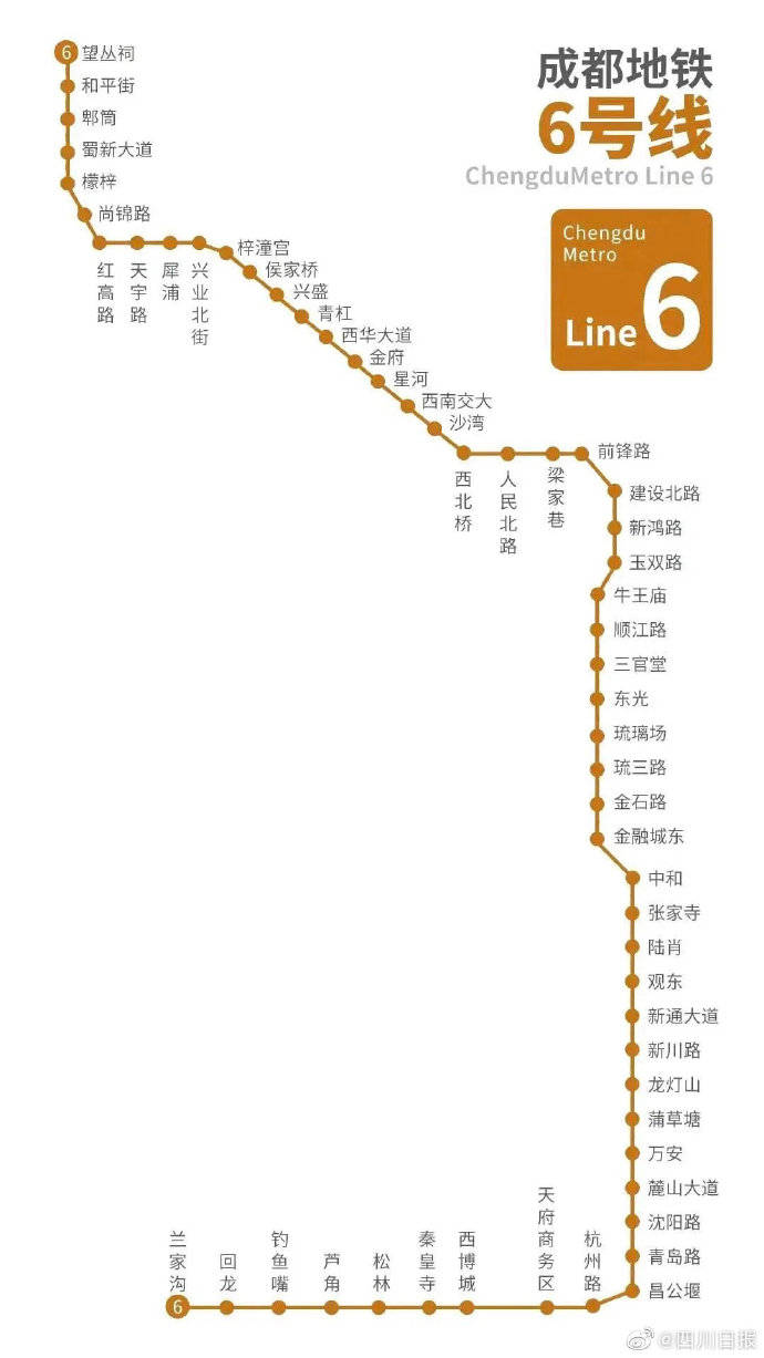 成都地铁6号线和8号线马上要来啦!