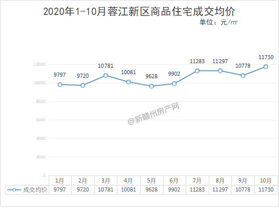 赣州最近5年gdp_2019年江西省11地市GDP排行榜(2)