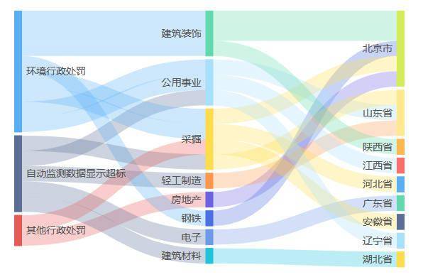 雅克科技|雅克科技旗下公司2400万项目环评获原则同意