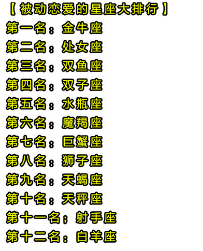 星座大排名_12星座谁胸大排名(2)