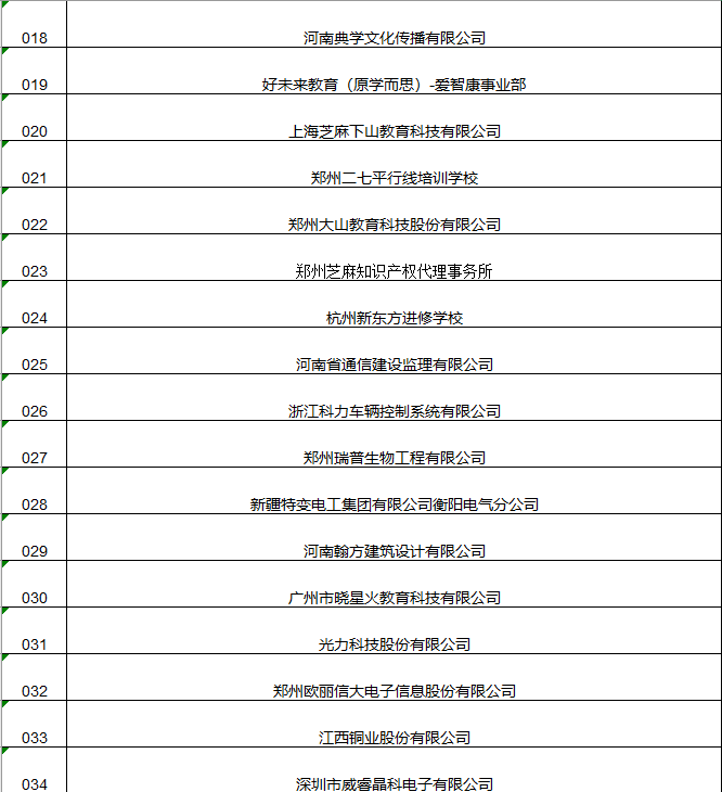 郑州大学综合世排名_郑州大学2021届毕业生精准对接系列综合类招聘会学