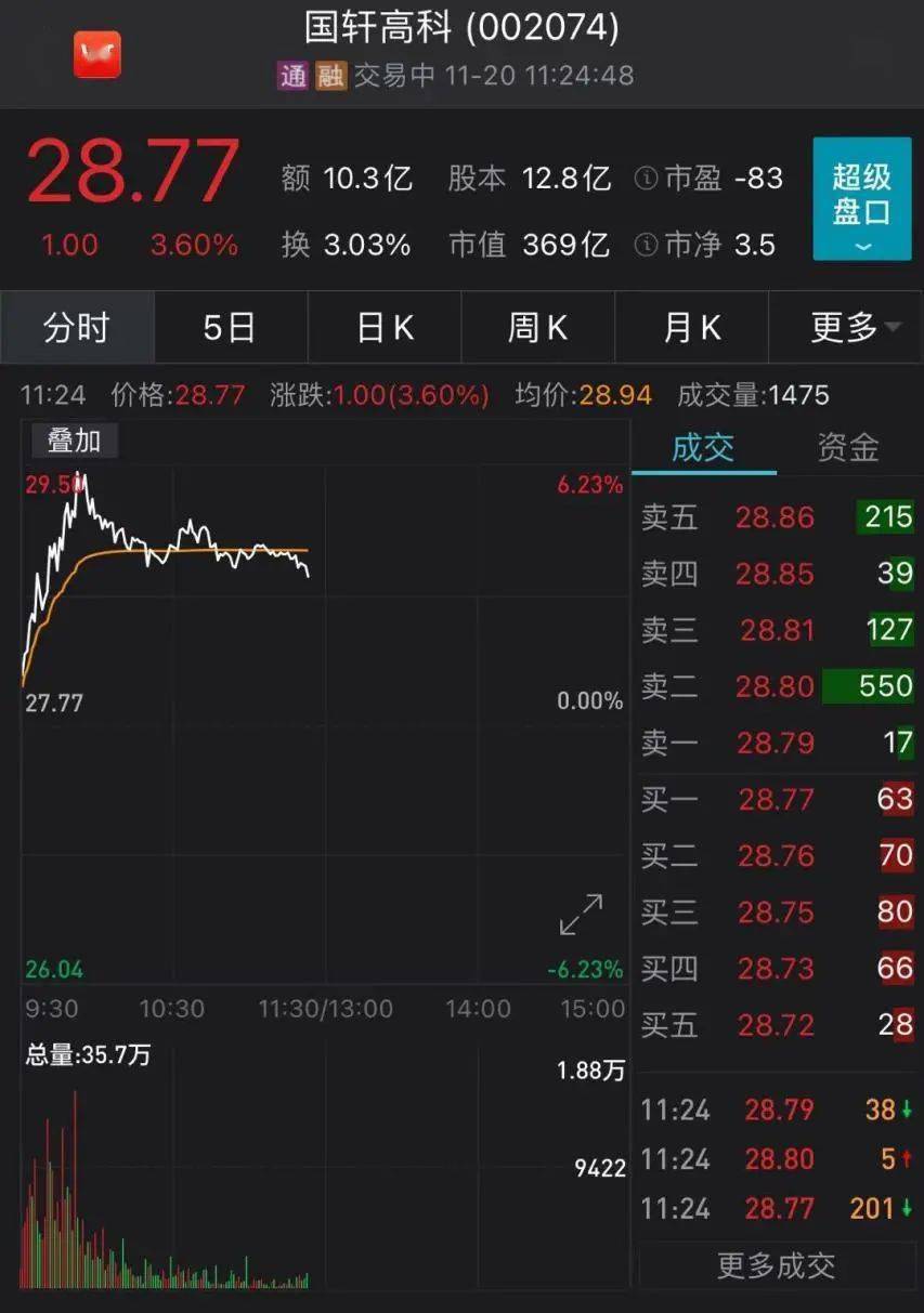 合肥市|最强“风投“城市出手！特斯拉也来了