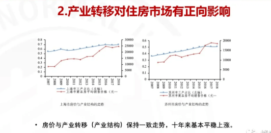 2018年成渝城市群人口_2020年人口城市排行图