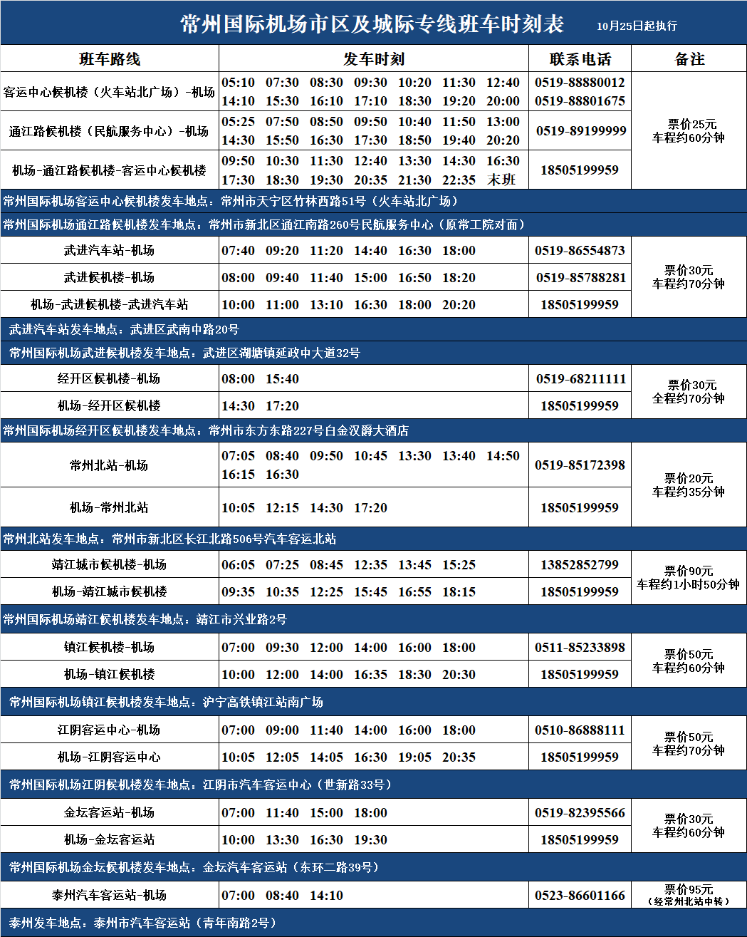 实用!常州国际机场冬航季航班计划表,大巴时刻表速收藏!