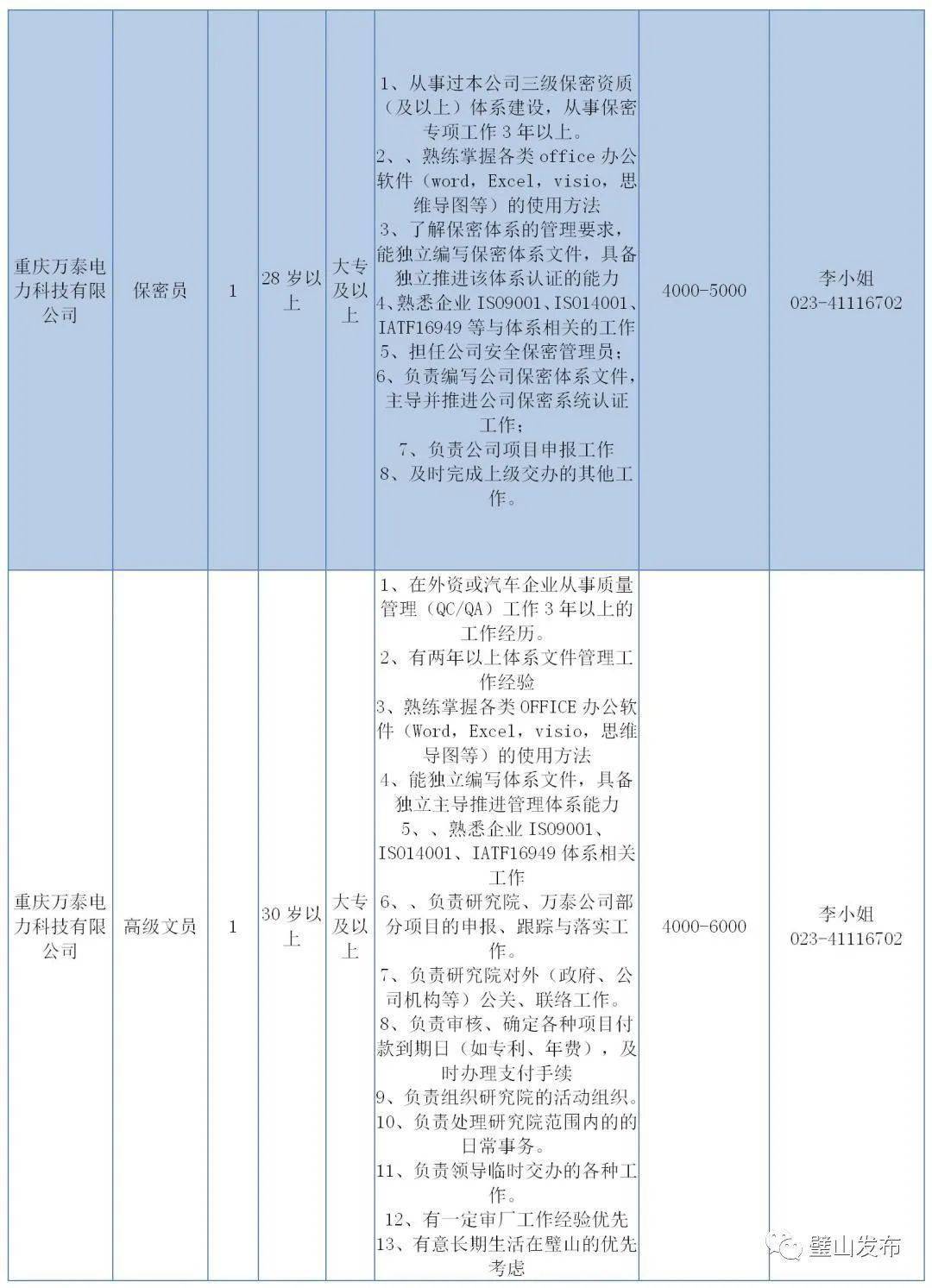 璧山招聘_春风行动 持续开展 全市多地送岗位送政策(2)