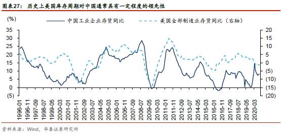 GDP国际地位是什么_俄国GDP规模很小,为什么国际地位很高(2)