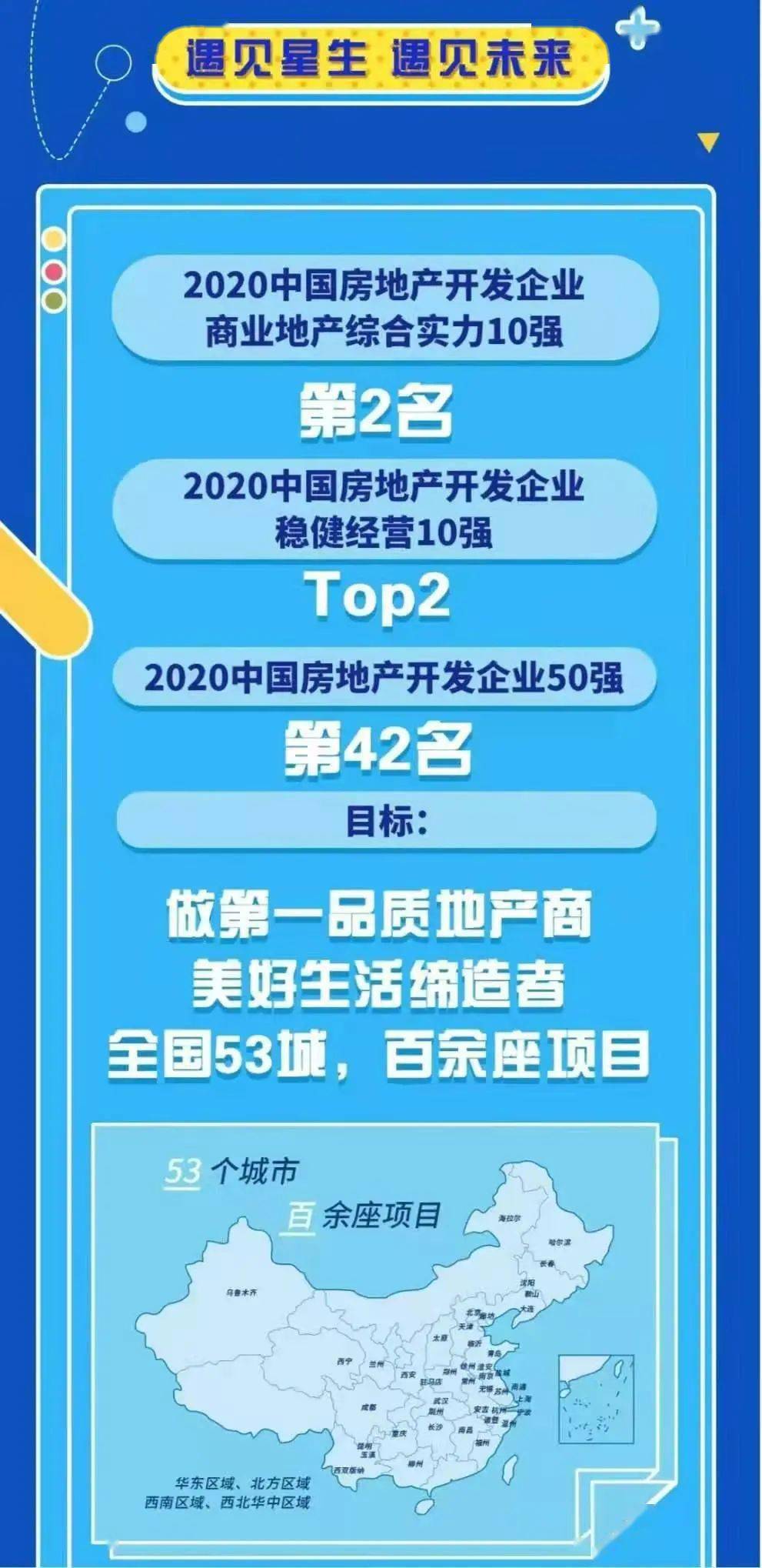 红星地产招聘_筑梦2018 与星同行 3月24日红星地产金华公司专场招聘会(3)