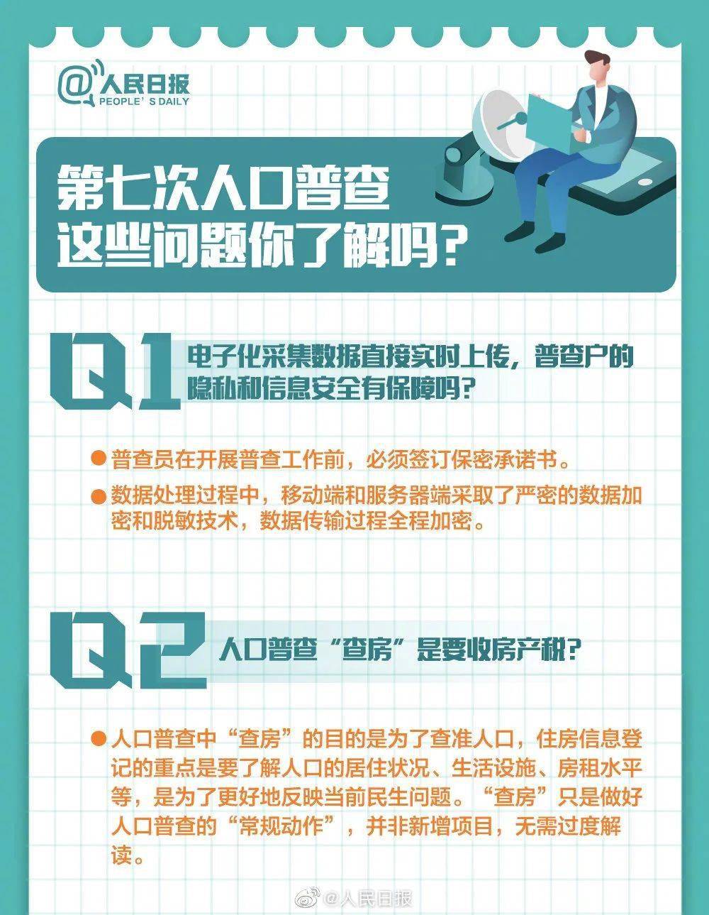 人口普查需要吗_人口普查(2)