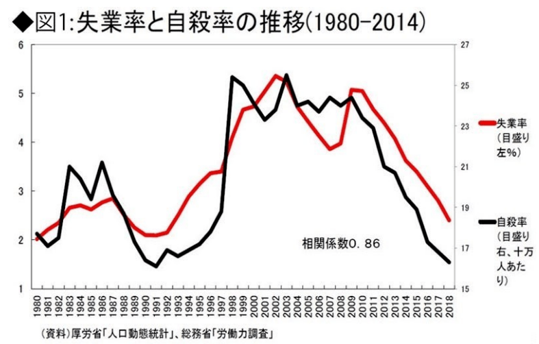 日本历年人口_日本人口(2)