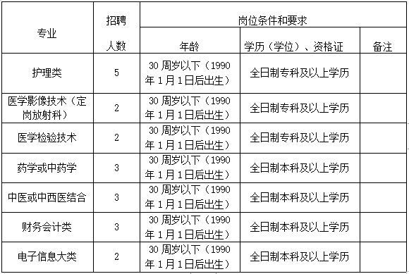 2020年安徽省出生人口_2020年安徽省科幻画