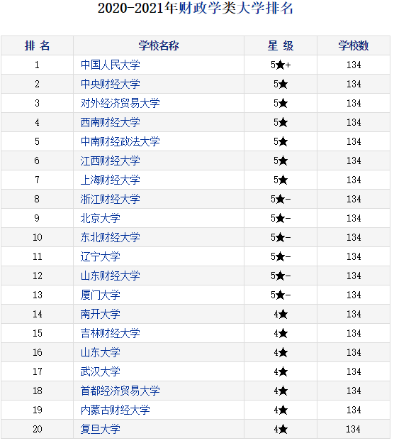 12月30日公布2020年gdp_美国 房地产业 创造的GDP约2.62万亿美元,那我国的呢(3)