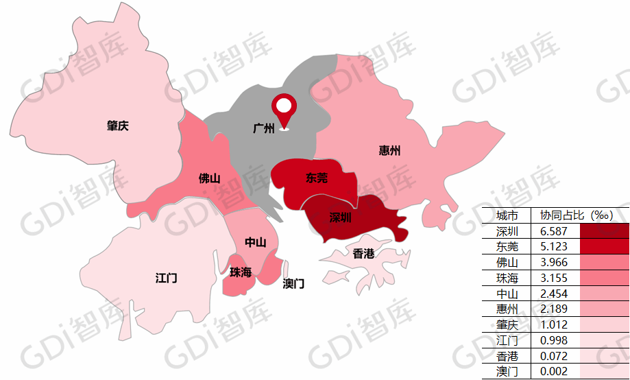 2020粤港澳湾区gdp_粤港澳大湾区图片(3)