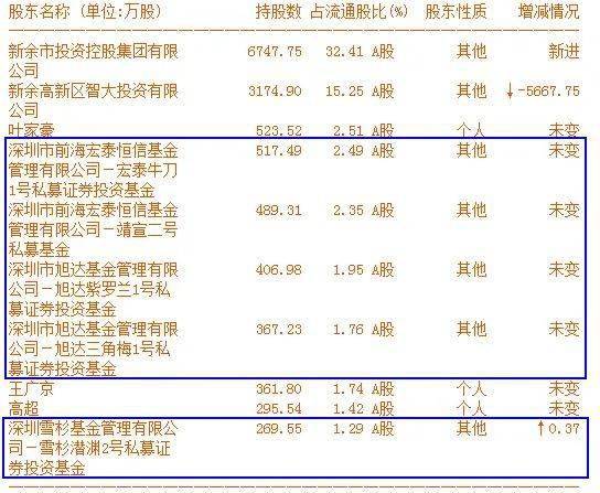 跌停|又被“杀猪”！奇信股份连续两日跌停，数亿资金被闷杀，上市公司这样回应…