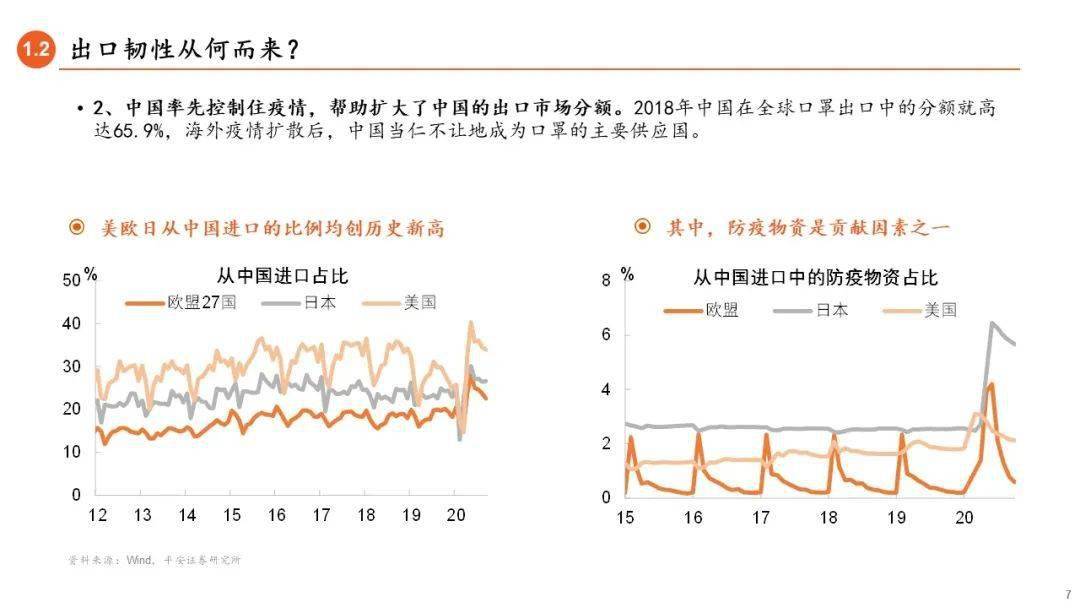 中国经济资产总量_世界经济总量图片(2)