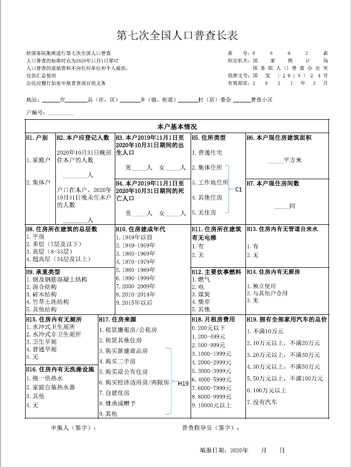 全国人口普查短表怎么写_全国人口普查短表(2)