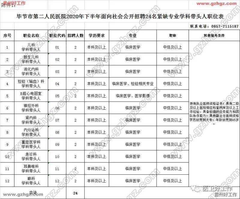 2020年11月医院出生人口_2020年11月最新早上好