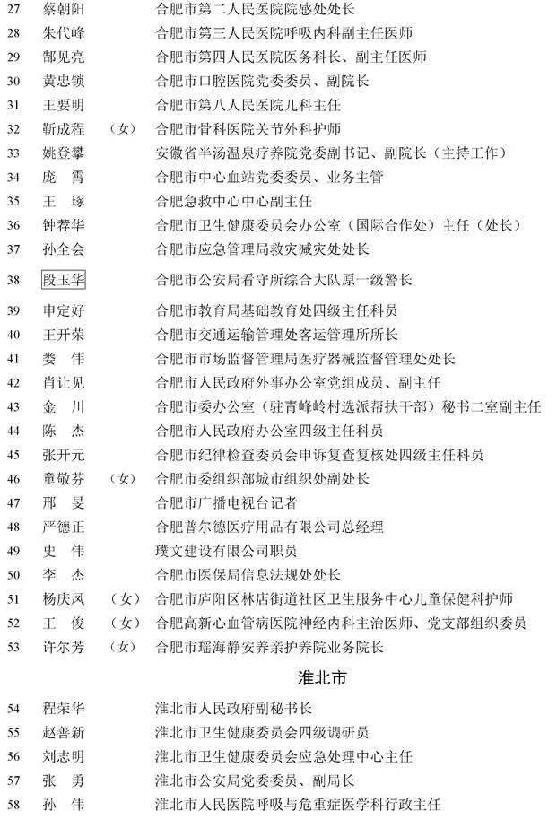 安徽新冠疫情最新状况 5f3961130f8c42ee9895b27876ed7344.jpeg