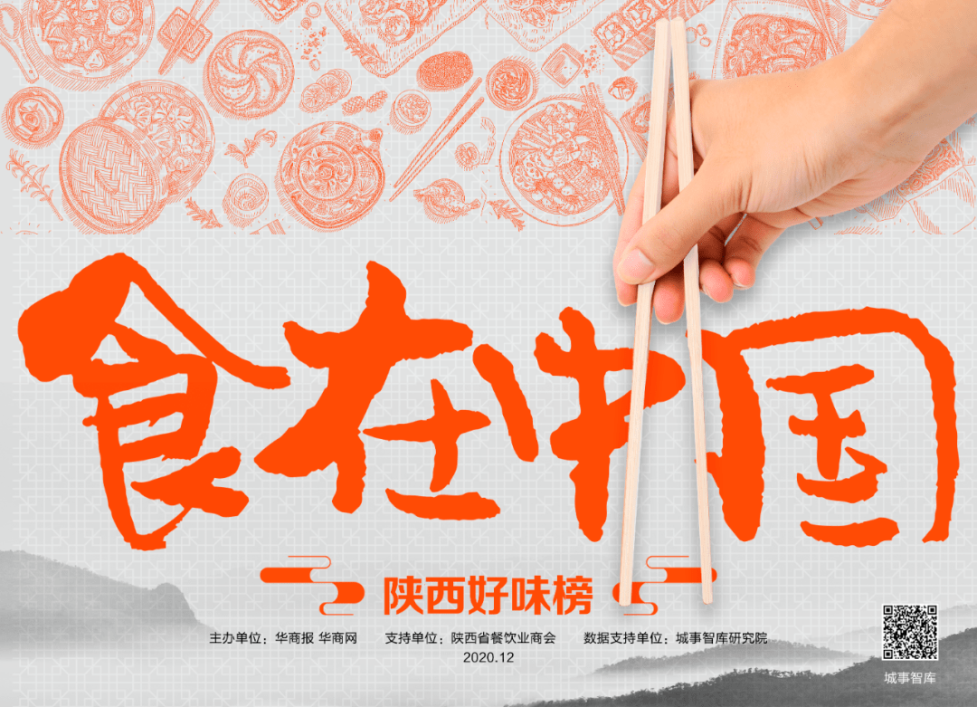 2020陕西省的排名榜_陕西高校2021届保研率排行榜