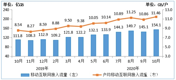 人均手机价钱_手机壁纸(2)
