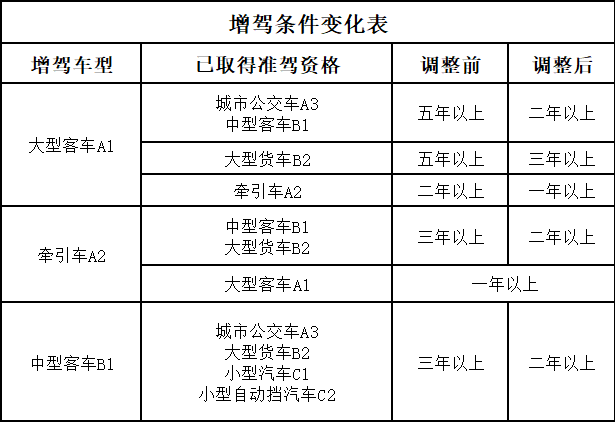 本人没亲自申报暂住人口_南康白起本人照片(2)