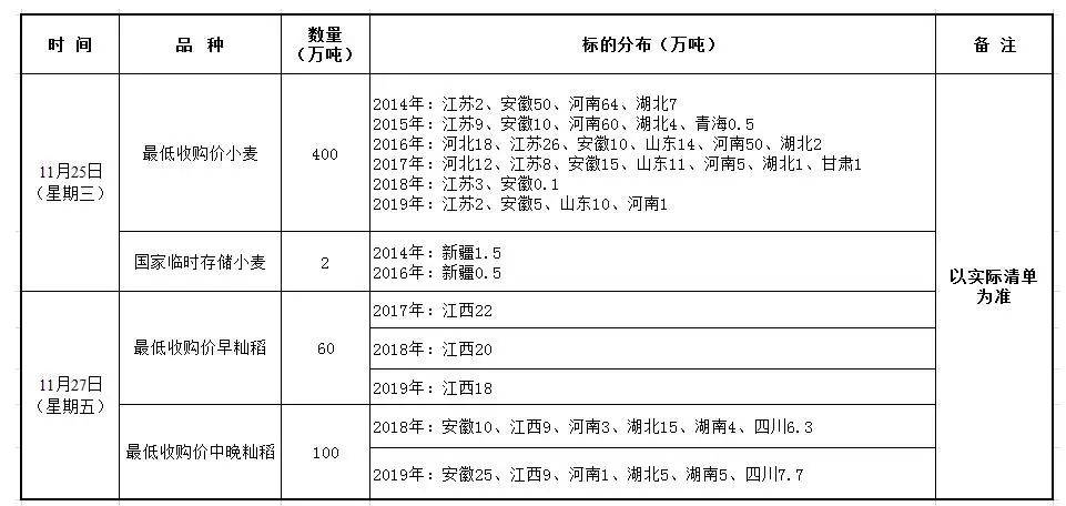 公司收购价格怎么定的 95614c0fb1ee4659aff7a19e2d359fc0.jpeg