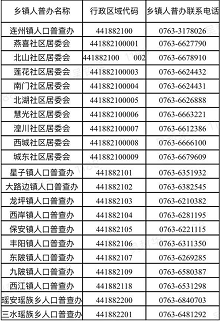 连州市人口_高温来了 连州人挺住啊