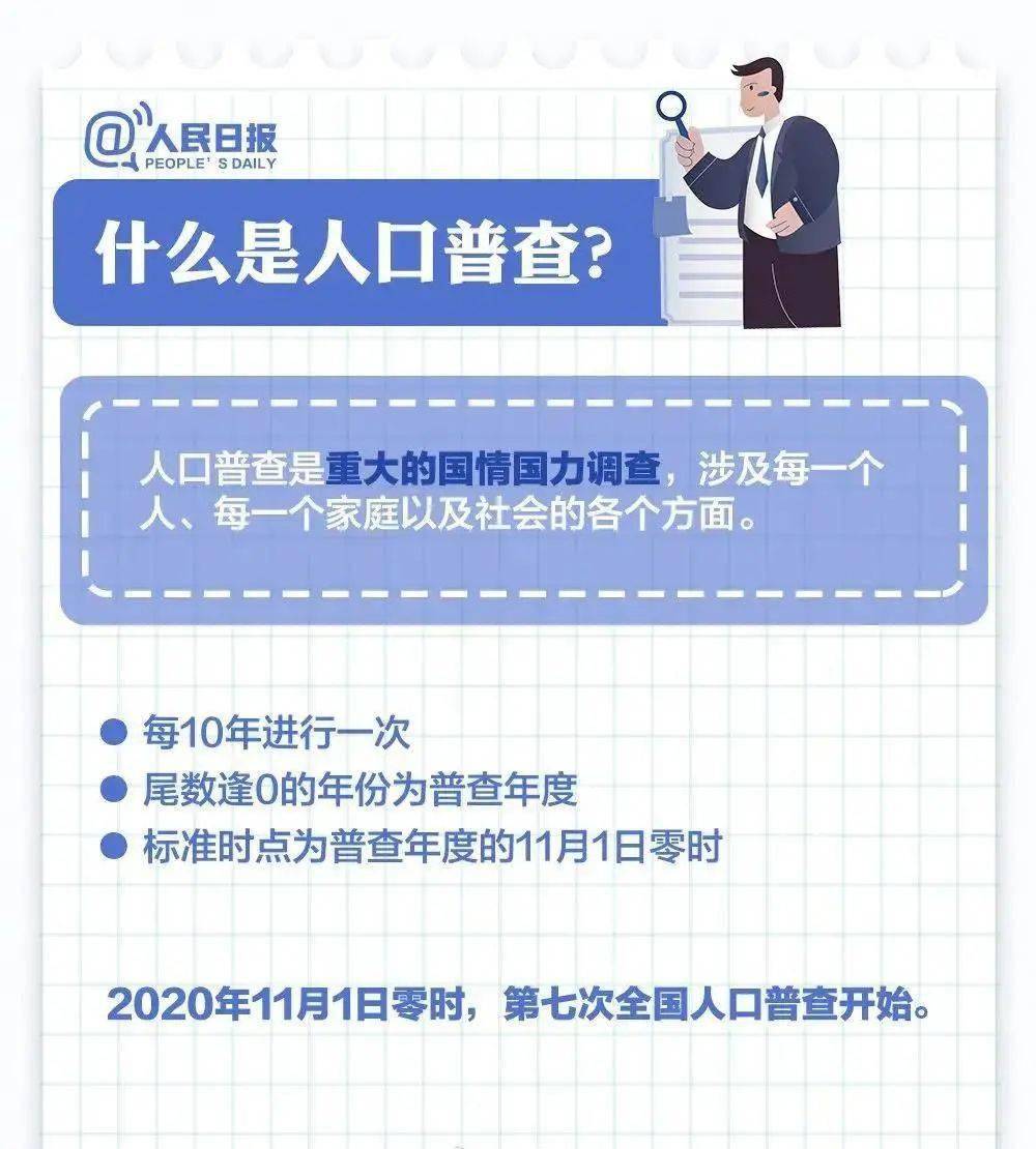 普查人口查中了_第七人口查普查手抄报