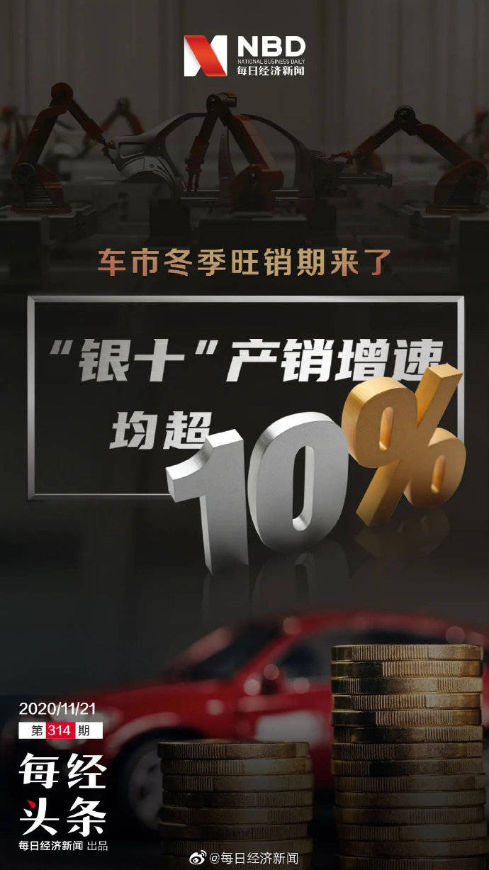 政策|“银十”狂欢继续，国内汽车产销同比增幅均超10%，车市驶入冬季旺销期